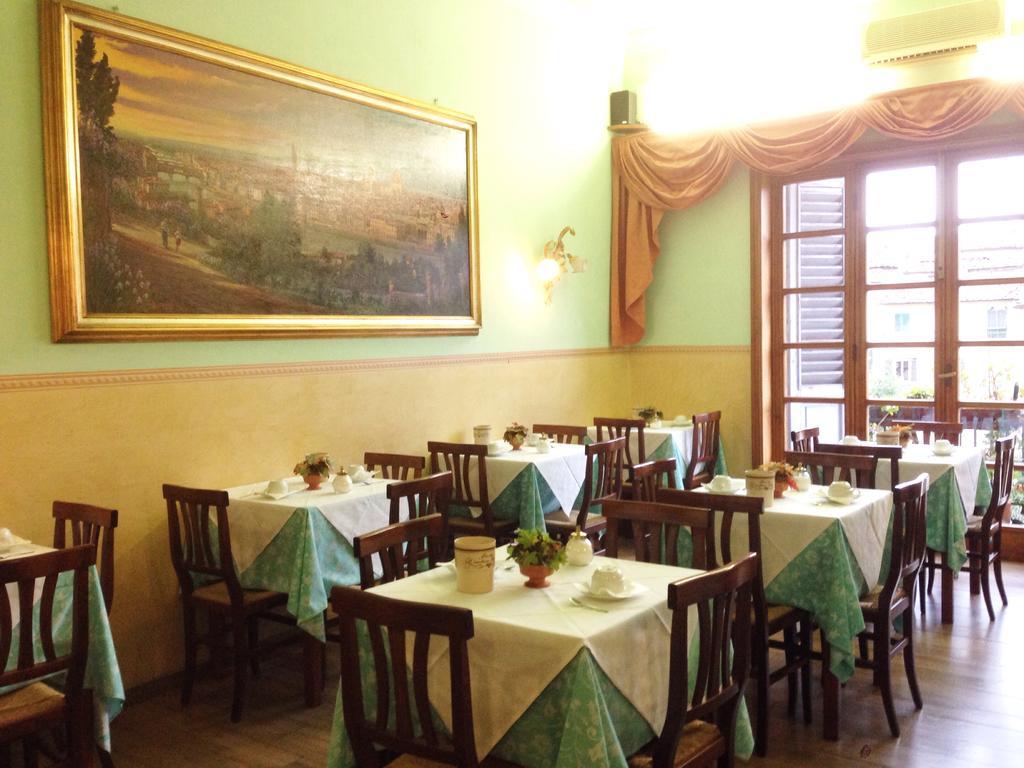 Hotel Desiree Firenze Bagian luar foto